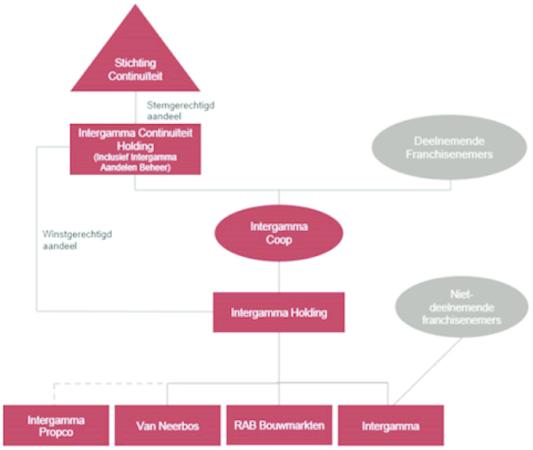 ECLI_NL_GHAMS_2017_5354-13-02