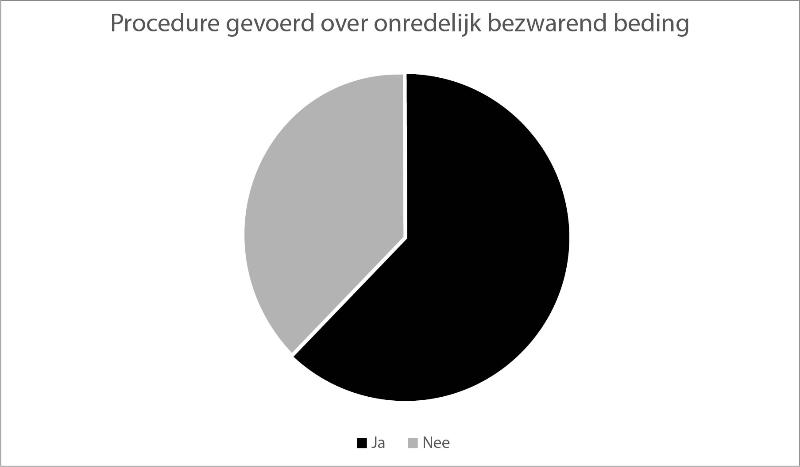 Afbeelding 4