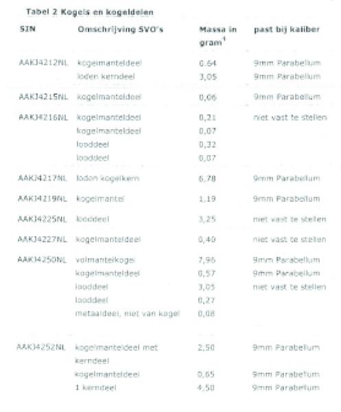 ECLI_NL_RBOVE_2019_4844-52-2