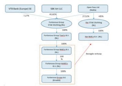 ECLI_NL_RBAMS_2023_8420-5-1