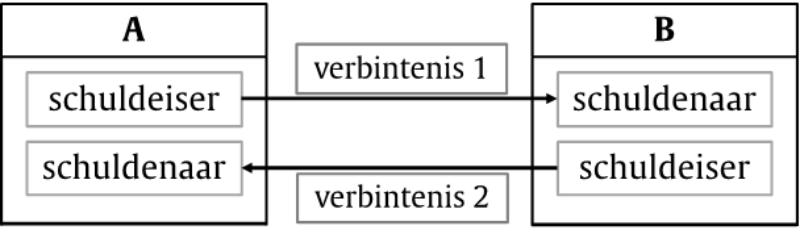cfa986b3-8f3d-46d8-8e2b-dbca1918510d