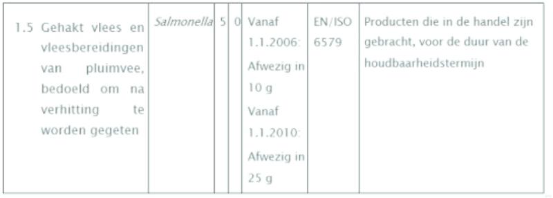 ECLI_NL_RBROT_2019_4925-11-01