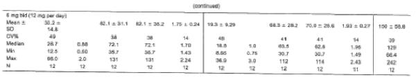 TABLE_ECLI_NL_RBDHA_2016_7502_02