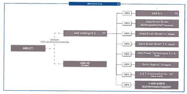 ECLI_NL_GHAMS_2023_961-8-2