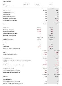 ECLI_NL_GHARL_2021_6246-15-6