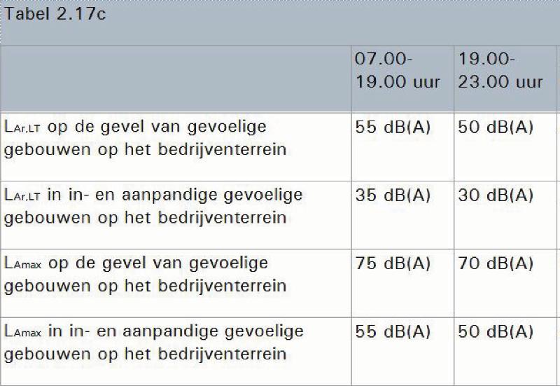 ECLI_NL_RVS_2018_3948-11