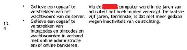 ECLI_NL_GHSHE_2023_3605-12-6