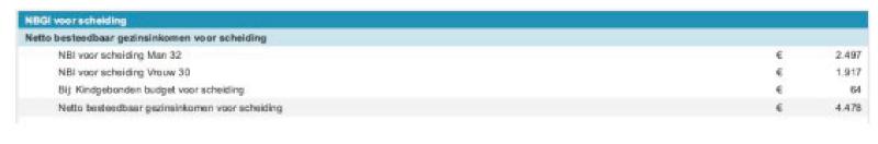 ECLI_NL_GHARL_2023_5758-15-3