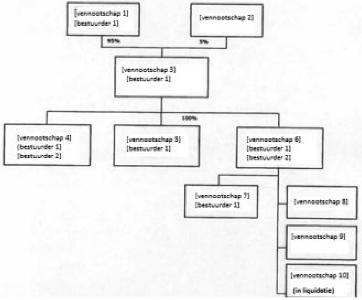 ECLI_NL_GHSHE_2018_4184-3