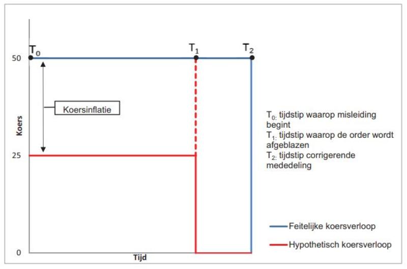 cc8edc27-762e-4f40-a30e-e19de99dbf77