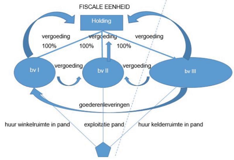 ECLI_NL_PHR_2018_1475-11