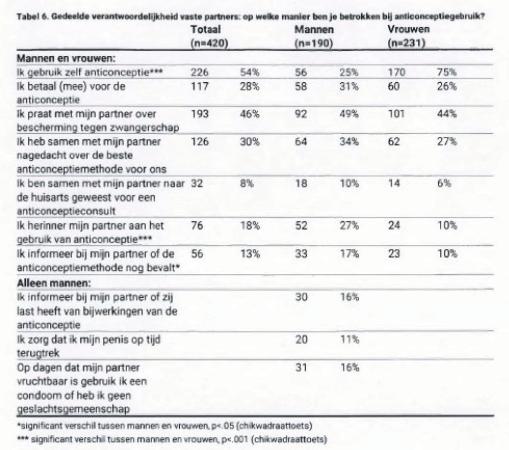ECLI_NL_GHDHA_2023_1758-9-2
