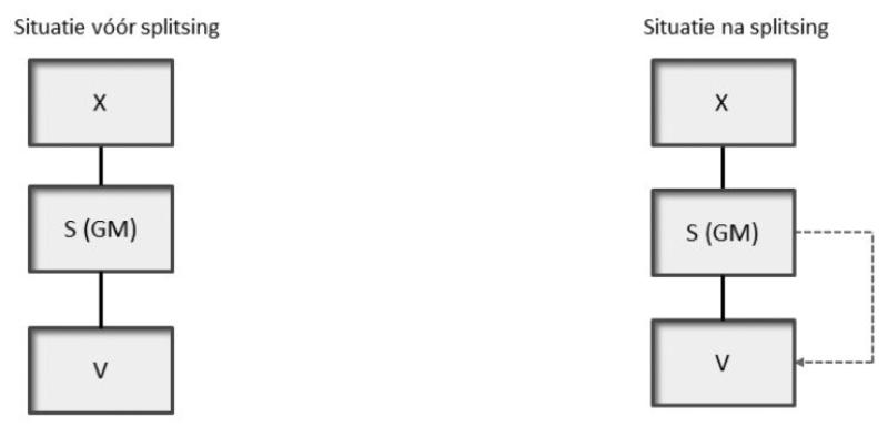 c0eef047-da51-42f0-9ff1-60bed0080134