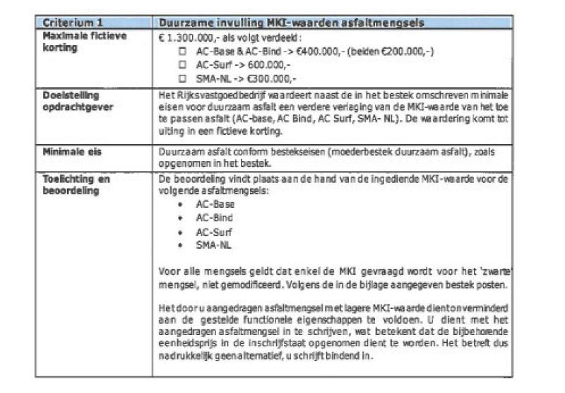 ECLI_NL_RBDHA_2022_2062-4-1