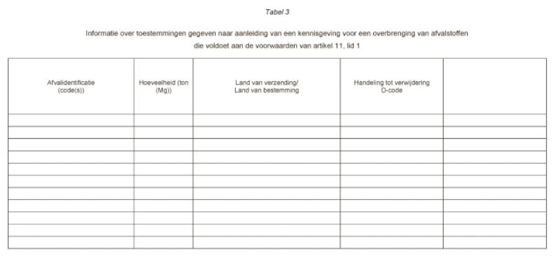 VO24-1157_bijl. XI-afb. 6