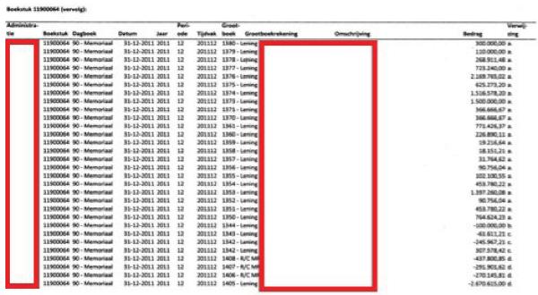 ECLI_NL_GHSHE_2023_3605-15-8