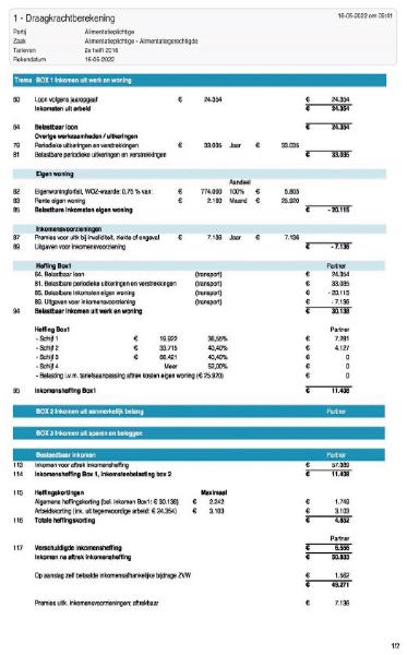 ECLI_NL_GHARL_2022_6261-21-2