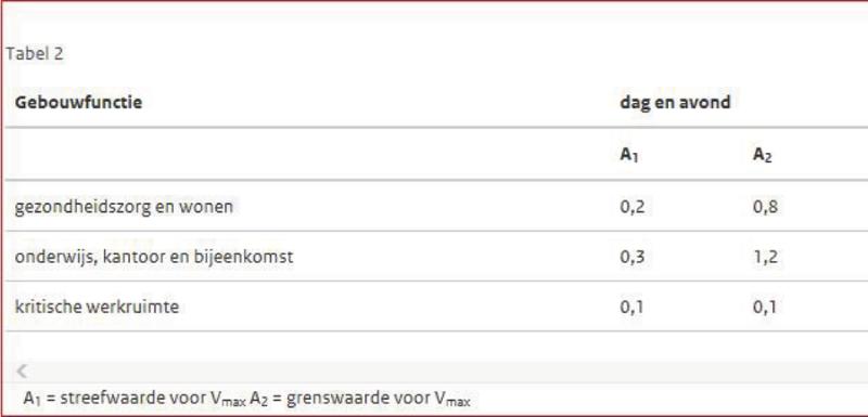 ECLI_NL_RVS_2019_537-43-01