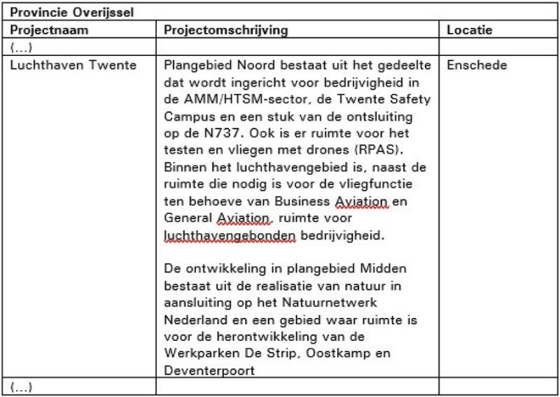 ECLI_NL_RVS_2019_2470-6-01