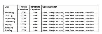 ECLI_NL_RBAMS_2022_1369-4-8
