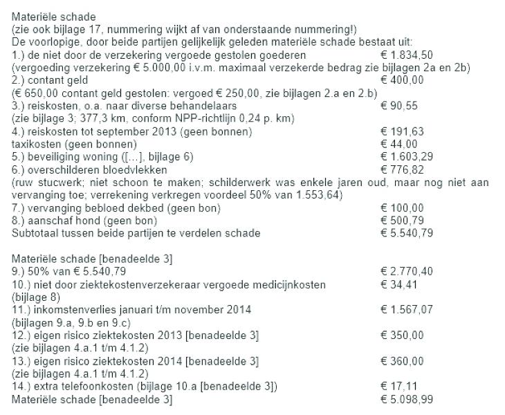 ECLI_NL_HR_2020_933-6-1