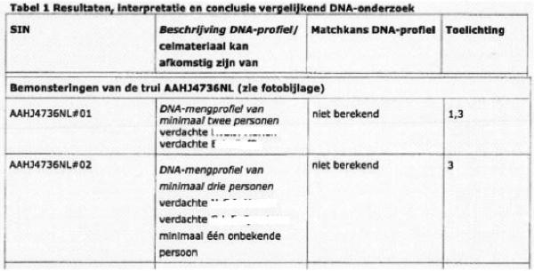 ECLI_NL_RBOVE_2016_2291-07