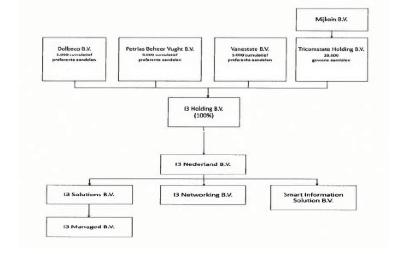 ECLI_NL_GHAMS_2021_1708-5-1