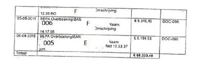 ECLI_NL_PHR_2021_922-6-2