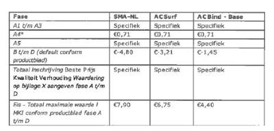 ECLI_NL_RBDHA_2022_2062-4-2