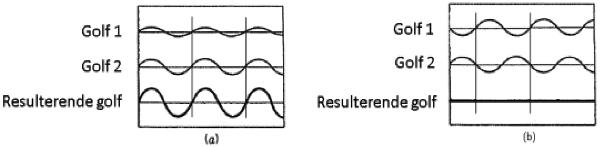 ECLI_NL_RBDHA_2017_6136-38