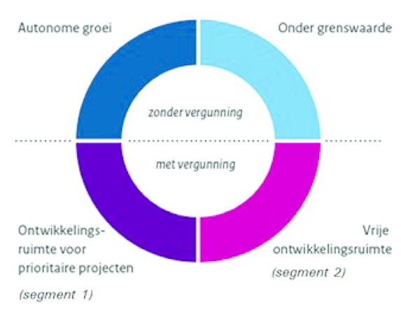 ECLI_NL_RVS_2019_1603-01