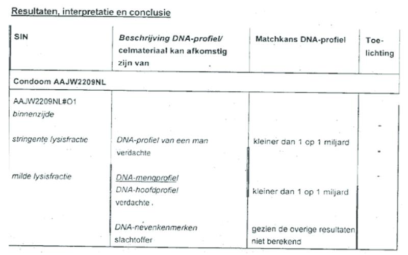 ECLI_NL_PHR_2019_1156-8-2