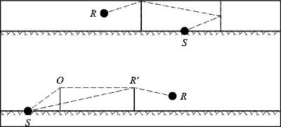 stcrt-2020-64380-p. 611 (figuur 2.5.j)