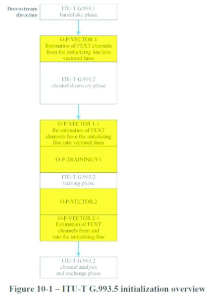 USP_RECHTBANK_DEN_HAAG_25092019_C_09_563488_HA_ZA_18-1176-19-28