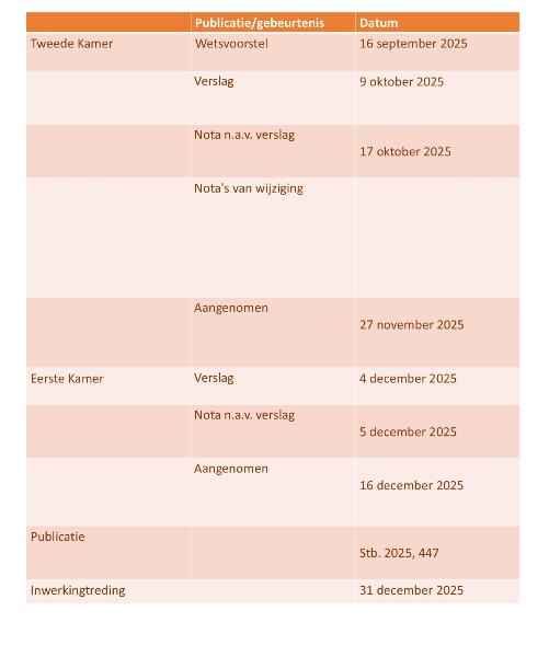 id-54c160a7-c1ee-49c7-8c13-e1e839d9e4df