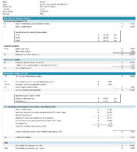 ECLI_NL_GHARL_2023_5758-15-2