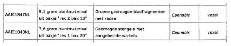 ECLI_NL_GHSHE_2023_1030-13-7