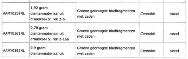 ECLI_NL_GHSHE_2023_1030-21-17