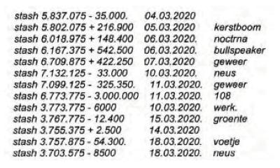 ECLI_NL_RBROT_2022_2795-33-12