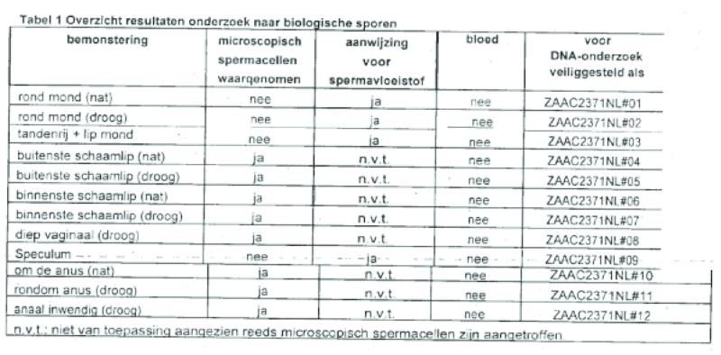 ECLI_NL_PHR_2019_1156-8-1