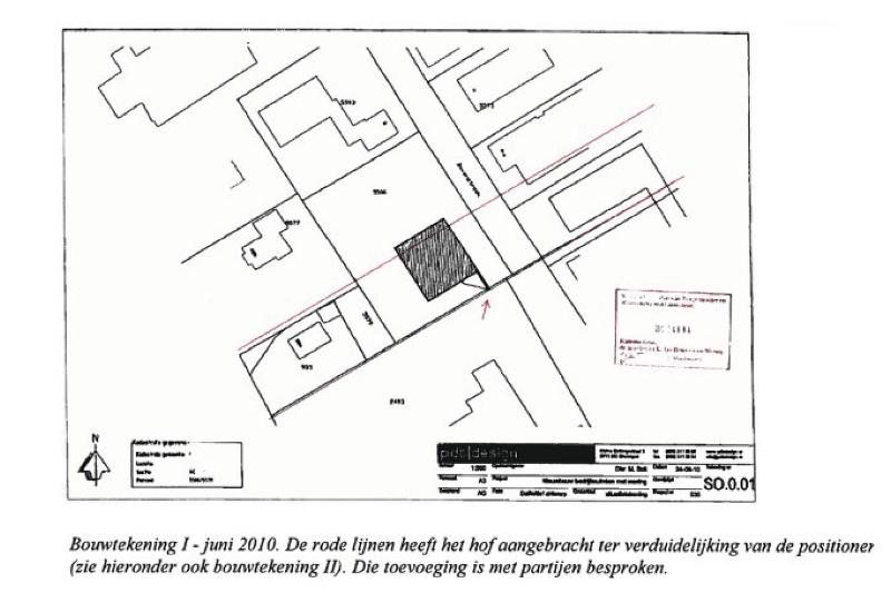 ECLI_NL_GHARL_2022_2442-3-1