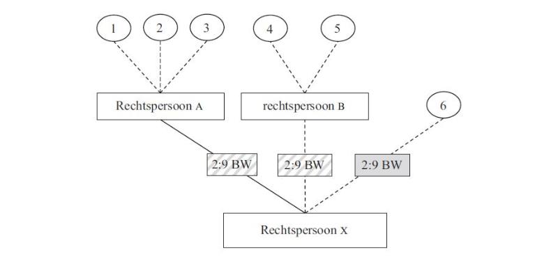 id-3ef56a95-54c3-46c1-b35d-bb3734705c3e