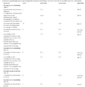 ECLI_NL_RVS_2023_1743-15-1 hjn