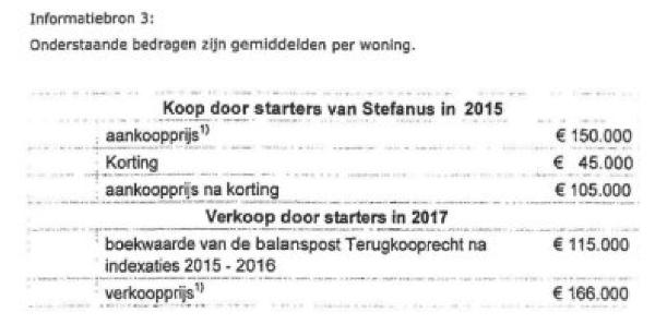 ECLI_NL_RBMNE_2019_69-5-03