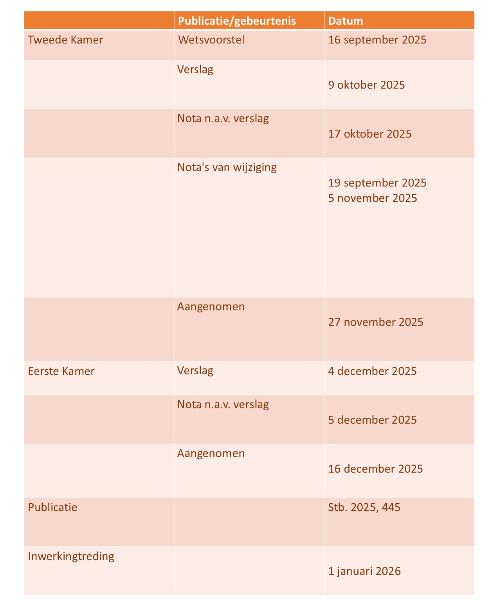 id-d5693e61-93db-497b-ae9f-0fc6e7ec2353