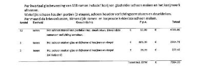 ECLI_NL_RBROT_2021_7025-2-1
