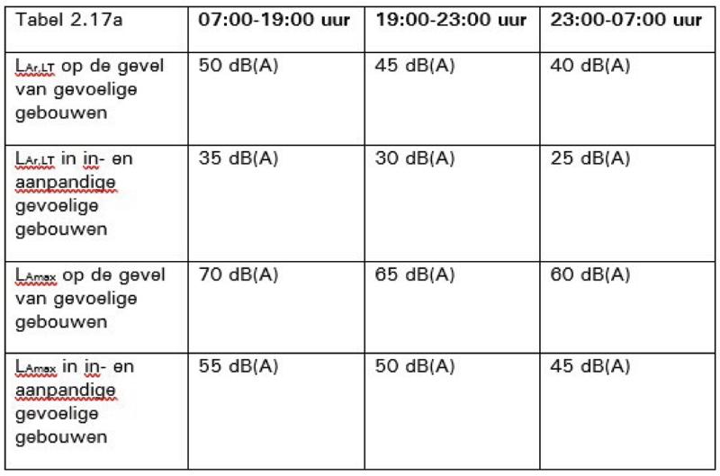 ECLI_NL_RVS_2019_3097-83-1
