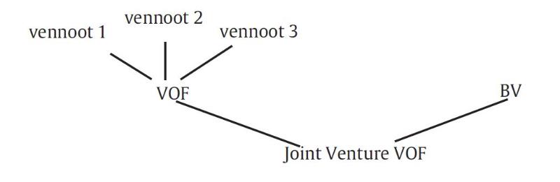 id-03744d13-a7c1-43b4-b7d7-4841ec8880fe