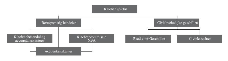 id-9c2c8952-8544-4022-95a3-0d95738a891f