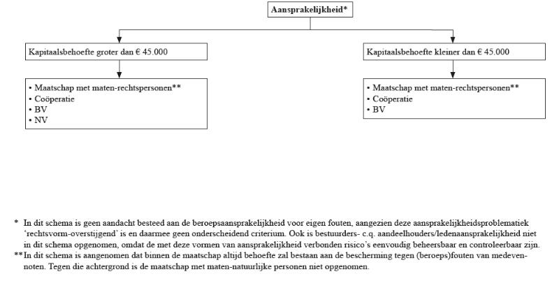id-c5fba7ab-dc52-4bef-bc3e-163cf3d11f45